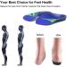 Orthopedic Insoles for Flat Feet & Plantar Fasciitis | Comfort Heel Pillow for Men & Women | 3/4 High Nozzle Inserts for Walking Running & Training (L - 43-46 EU) - Buy Online on GoSupps.com