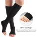 Buy Mdrcg Compression Socks - Open Toe Knee Support Stockings for Men & Women | 2 Pairs - Best International Shipping - Buy Online on GoSupps.com