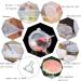 Silicone Stretch Storage Covers Food Protection Cover Transparent Reusable Suitable for Cups Bowls Jars Utensils Etc.(White Transparent) - Buy Online on GoSupps.com