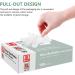 Clear Vinyl Disposable Gloves - Latex Free, Powder-Free for Kitchen Cleaning, Food Handling - 100PCS/Box - X-Large - Buy Online on GoSupps.com