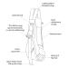 GOOSEKET Toddler Sling | Compact Cotton Baby Carrier | 44 lbs Weight Limit | Beige - Buy Online on GoSupps.com