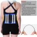 Buy 5XL 6XL Lower Back Support Brace | Posture Corrector & Lumbar Decompression Belt for Pain Relief - Large Blue - 2024 - Buy Online on GoSupps.com