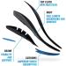 Protalus T-100 Thin Series Women's Size 7.5 7.5 M Premium Shoe Inserts - Stress Relief, Anti-Fatigue, Alignment Improving Insoles - Buy Online on GoSupps.com