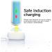 Electric Toothbrush Charger Replacement | Compatible with Type 3757 Inductive Charging | Ideal for Travel - Buy Online on GoSupps.com