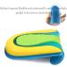 3/4 Shoe Insoles with Gel Heel Cushions for Heel Pain Relief - Achilles Tendonitis & Plantar Fasciitis Inserts - Shock Absorption & Cushioning - Unisex Yellow Small - Buy Online on GoSupps.com