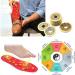 Feng Shui Seven Coins Insoles and Socks for Men Women - Set of 3 | 2023 Collection - Buy Online on GoSupps.com