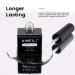 AIMEILI 15ml Nail Dehydrator and Primer - Nail Prep for Acrylic, Gel, and Polish - Buy Online on GoSupps.com