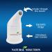 Natural Solution Ceramic Salt Inhaler with 2 Himalayan Pink Salt Refills - Relieves Breathing Congestion - White - Buy Online on GoSupps.com