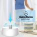 Oral B Braun 3757 Toothbrush Charger | Portable Inductive Base for Travel | Environmental ABS Replacement | White - Buy Online on GoSupps.com