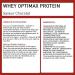 Whey Optimax Protein 2kg - Premium Molken Protein Powder for Muscle Building & Recovery with Natural Glutamine & BCAA - Eric Favre Chocolate Flavor - Buy Online on GoSupps.com