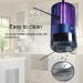 TAHNYC Electric Insect Killer for Indoor and Outdoor Rechargeable Mosquito Trap and Fly Killer Portable with USB UV and Safety Grid for Bedroom Backyard Camping use - Buy Online on GoSupps.com