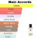 Monac - Ex Niihillo Collection - Eau de Parfum - 50 Ml 95%-99.9% similar Long Lasting 8-15 hours Premium Quality Ingredients (Blue Charm Inspired by Blue Talisman) Blue Charm Inspired by Blue Talisman (u) - Buy Online on GoSupps.com