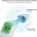 Infrared Digital Ear & Forehead Thermometer - Non-Contact Medical Temperature Thermometer for Adults, Children, Baby & Objects - Fever Alarm, Instant Reading, Memory Function - Buy Online on GoSupps.com