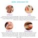 Surgi-wax Facial Honey Wax Strips - Gentle Hair Removal for Face, Upper Lip, Chin & Cheek - Buy Online on GoSupps.com