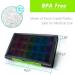 Remtise Weekly Pill Organizer - 7 Day Pill Box (3-Times-A-Day) | Portable Moisture-Proof Case for Vitamins Fish Oil & Supplements - International Shipping Available - Buy Online on GoSupps.com