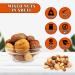 Presto Sales Mixed Nuts in Shell 160 oz - Fancy Brazil Nuts, Hazelnuts, Walnuts, Almonds, Pecans - Raw, Fresh, High Protein - All Natural Nuts Mix - 10 lbs Box - Buy Online on GoSupps.com