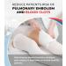 ITA-MED Anti-Embolism Thigh High Compression Stockings - 18 mmHg for Men & Women | Soft Breathable Inspection Toe Hole - Medium White - Buy Online on GoSupps.com