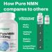 Vitasave NMN 200mg - Pure NAD+ Precursor - 99.6% Purity 60 capsules - Highly bioavailable - Cellular Health and DNA Support - 200mg Pure NMN per Capsule 60 count (Pack of 1) - Buy Online on GoSupps.com