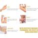 Organic Herbal Massage Oil for Belly & Thigh Fat | Ginger-Infused Abdominal Slimming Oil - Buy Online on GoSupps.com