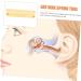 Outanaya 1Set Spiral Ear Wax Removal Kit Dual Head Ear Cleaner Tool for and Ear Care Easy to Use Includes Massage Function for Comfort and Health - Buy Online on GoSupps.com