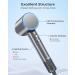 High Speed Professional Hair Dryer - 110 000 RPM 200M Negative Ions 1600W with 360 Rotating Nozzle - Titan Gray - Buy Online on GoSupps.com
