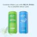Water Loss Diuretic Pills - Natural Supplement for Bloating Relief - 60 Veggie Capsules - Buy Online on GoSupps.com