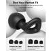 ONITOON Quiet Ear Plugs Up to 25dB Noise Reduction Earbuds with 12 Ear Tips Hearing Protection Multi-Use for Deep Sleep Travel Bussiness Concerts and Nightlife Green - Buy Online on GoSupps.com