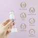 LONGWAY 1 Oz Clear Airless Cosmetic Cream Pump Bottle - Pack of 6 | Travel Size Dispenser for Shampoo & Foundation - Buy Online on GoSupps.com