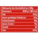Buy Pulmoll Classic - Pack of 10 (75g each) | Premium Throat Lozenges for Instant Relief - Buy Online on GoSupps.com