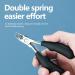 Wanmat 4PCS Toe Nail Clipper Set for Seniors - Professional Podiatrist Toenail Nipper with Surgical Stainless Steel Blades, Soft Grip Handle - Ideal for Ingrown or Thick Toenails - Buy Online on GoSupps.com