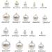 Unahtinr 30Pcs Imitation Pearl Pendant Earrings Accessories - Sheep's Eye Hanging Caps - Buy Online on GoSupps.com