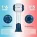 Breathing Exercise Device for Lungs Respiratory Exerciser Therapy for Mucus Relief Stronger Lungs - Buy Online on GoSupps.com