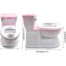 HTTMT Pink Training Toilet Seat Chair for Baby Toddler Kid Boys & Girls | Life-Like Flushing Sounds | Side Push Flushing | ET-BABY006-Pink - Buy Online on GoSupps.com