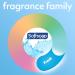 Shop Softsoap Aquarium Design Pump 7.5 Oz | Best International Shipping & Great Prices - Buy Online on GoSupps.com