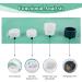 4-in-1 Multifunction Pill Cutter Crusher - Portable Compact Design for Easy Travel - Ideal for Splitting Tablets & Crushing Pills into Fine Powder - Buy Online on GoSupps.com