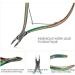 KADS Cuticle Nipper: Durable Rainbow Stainless Steel Cutter for Dead Skin - Manicure Clippers - Buy Online on GoSupps.com