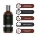 The Man Company Activated Charcoal Body Wash 8.4 fl oz - For Oily and Acne-Prone Skin - Exfoliating Shower Gel for Men with Lemongrass & Cinnamon - Cruelty-Free & Naturally Derived - Buy Online on GoSupps.com