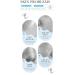 Amino Acid Donkey Milk Cleanser | Gentle Face Wash for Oily Skin - Moisturizing Cleansing & Facial Care - Buy Online on GoSupps.com