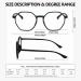 Buy KaeoISFU Retro Reading Glasses - Vintage Anti-Blue Light Classic Round Polygon Design Anti-Eye Fatigue 1.5 Diopters for Men & Women - International Shipping Available - Buy Online on GoSupps.com