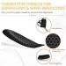 Corrective Insoles for Supination & Over-Pronation | Orthotic Heel Wedge Inserts for Foot Alignment | Relief from Bow Legs & Knee Pain - Sizes L Women 8-12/Men 7.5-13 - Buy Online on GoSupps.com