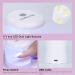 Saviland Mini Nail Lamp - 16W UV LED Nail Dryer for Gel Nail Polish | Portable Nail Art Tool for Home and Professional Use - Buy Online on GoSupps.com