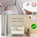 2 Pack Adjustable Angle Baby Monitor Wall Mount for Motorola, Arlo, Infant Optics DXR-8 - Easy Installation, Perfect Angle (Camera Not Included) - Buy Online on GoSupps.com