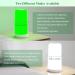 Green & White Light Therapy Device for Insomnia Migraines Anxiety Relief | Better Sleep & Headache Solutions - Buy Online on GoSupps.com
