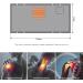 Soft Flannel Heating Ceiling & Heated Fleece Scarf - Comfortable Travel & Home Use | 150x76 cm - Buy Online on GoSupps.com