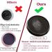 Karlor Facial Color 30g Dark Red Water-Based Makeup for Face & Body - Ideal for Adults & Kids Halloween Carnival Cosplay - Buy Online on GoSupps.com