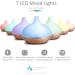 Asakuki 300ml Aroma Diffuser - Premium Ultrasonic Humidifier for Essential Oils | 7-Color LED Light | BPA-Free Aromatherapy for Bedroom Office & Spa - Buy Online on GoSupps.com