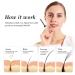 Eyelash Growth Serum - Natural Enhancer for Longer, Thicker Lashes | Rapid Brow Growing Treatment - Buy Online on GoSupps.com