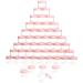 Travel Cosmetic Container 20g Sample Jar with Lid for Cosmetic Container Pink 50pcs