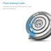 HQ9 Replacement Heads for Philips Norelco Shaver HQ9 Speedxl Series - 3 Pack - Buy Online on GoSupps.com