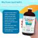 LiquidHealth 32 oz Daily Multi Mineral Supplement with Absorbable Trace Minerals & Fulvic Acid - Plant-Based Ionic Minerals with Aloe Vera Juice for Energy, Detox & Relaxation - 32 fl oz - Buy Online on GoSupps.com